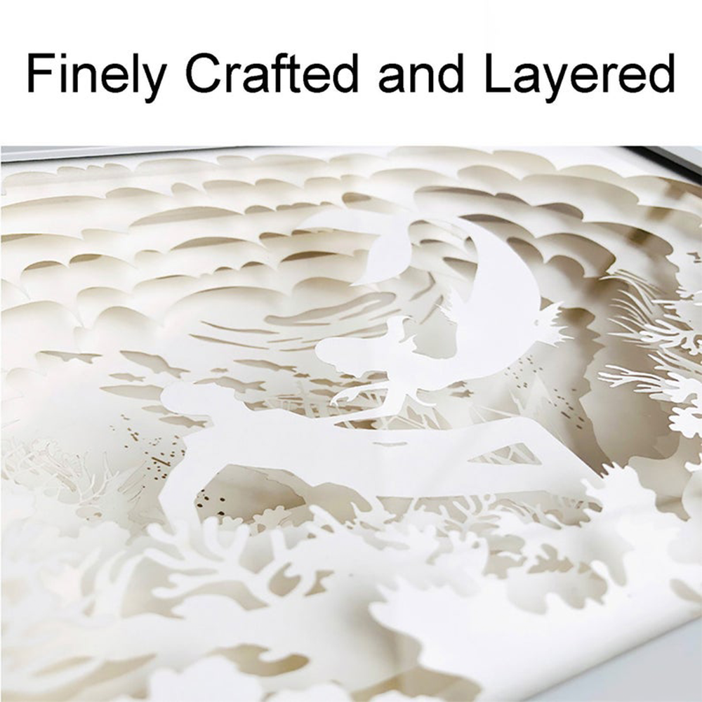 PaperCut Light Boxes