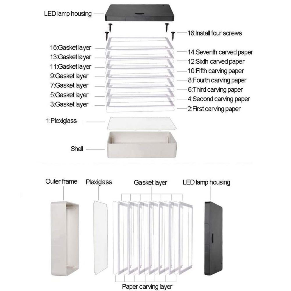 PaperCut Light Boxes