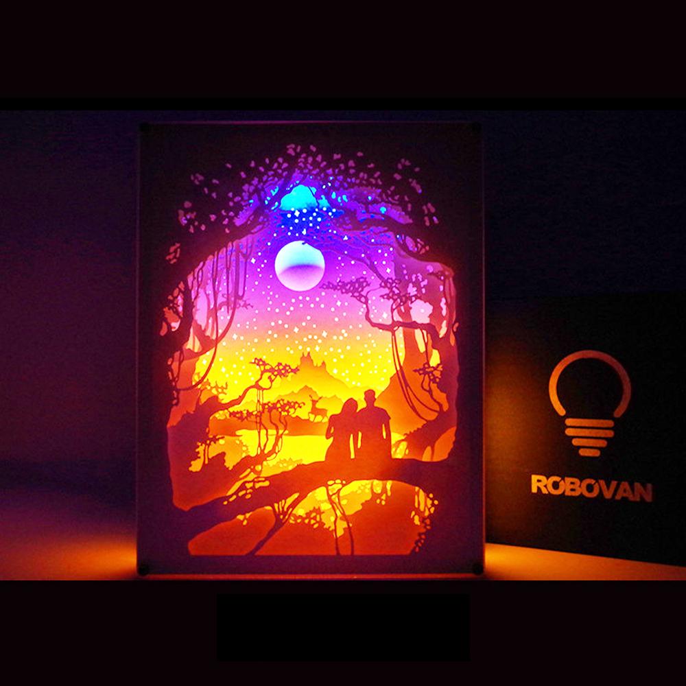 PaperCut Light Boxes