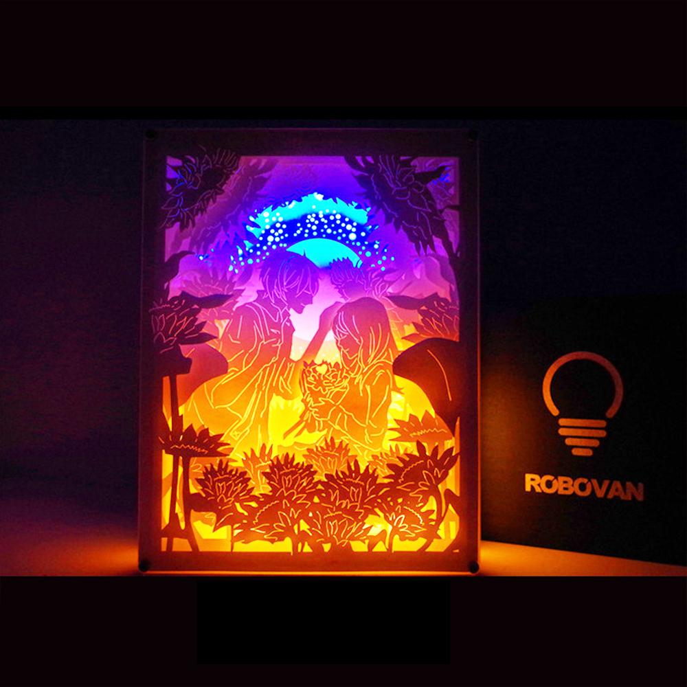 PaperCut Light Boxes
